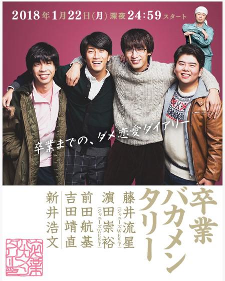 《毕业笨蛋实况》完整版在线观看