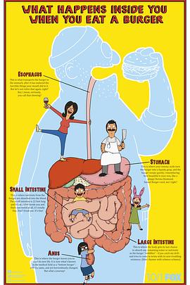 《开心汉堡店第八季》完整版在线观看